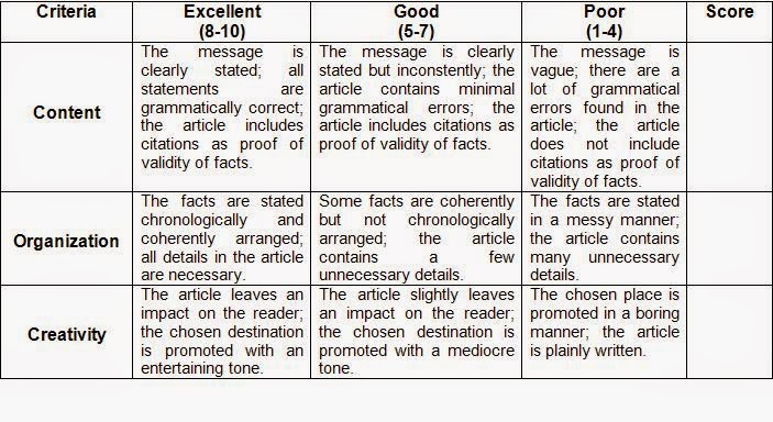 ESL Assessment Tasks Anne Mariel Garcia Writing Task