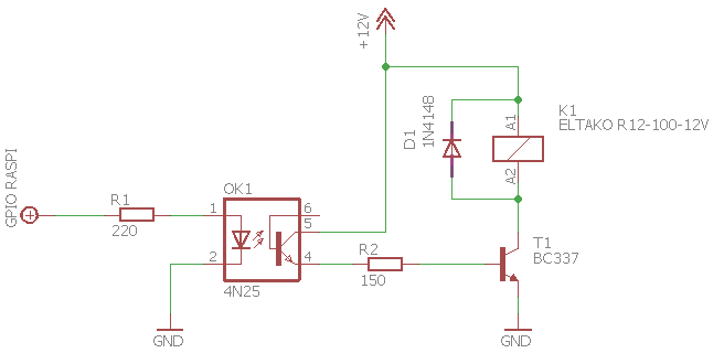 Hausautomation mit Raspberry, FHEM und FritzBox