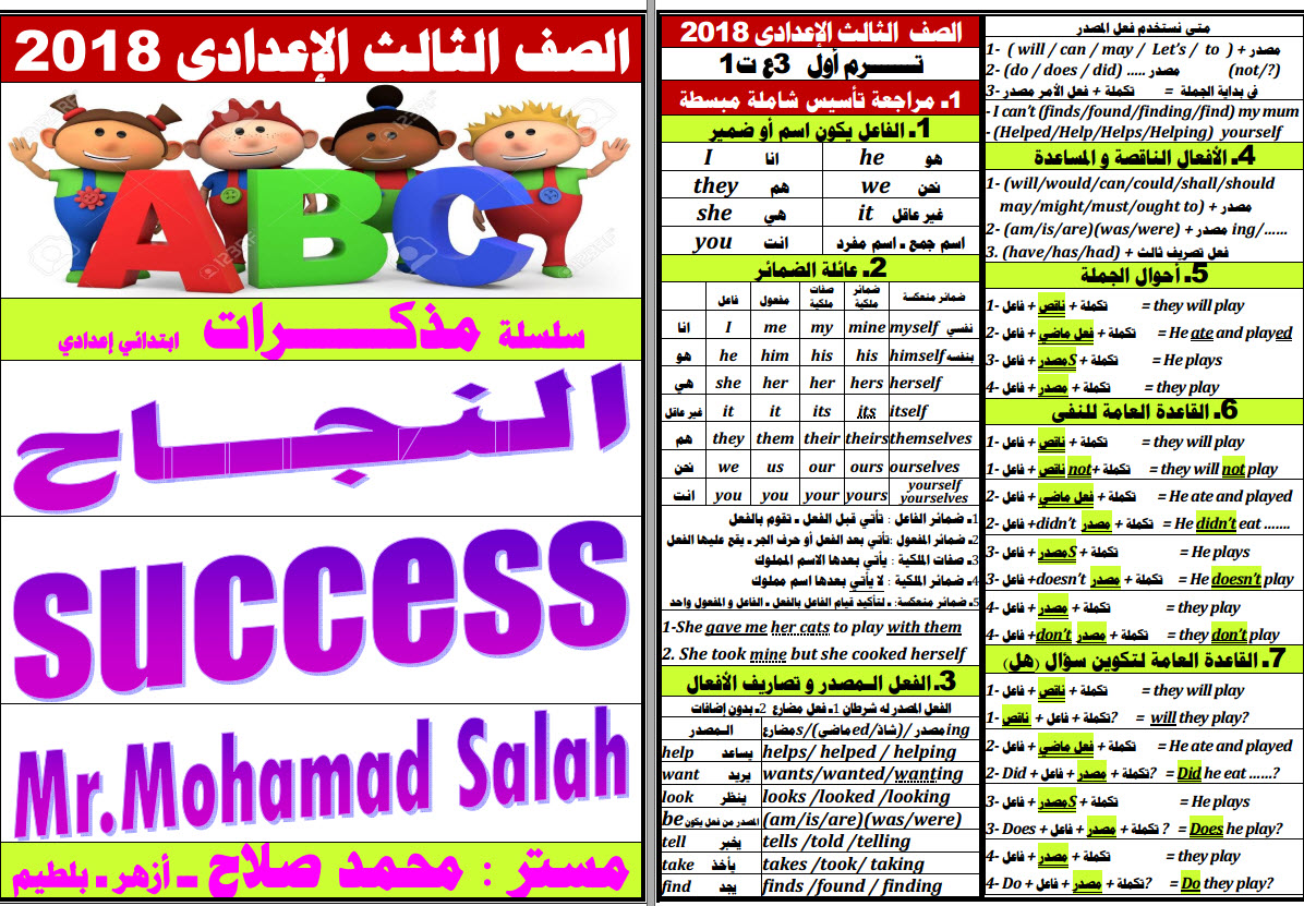مذكرة اللغة الانجليزية للثالث الاعدادى ترم اول منهج 2018 لمستر محمد صلاح