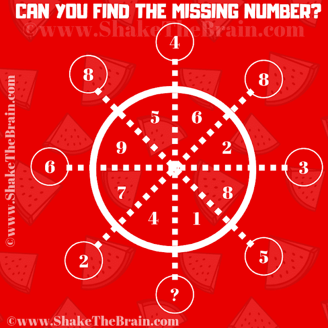 Missing Number Brain Teaser: Find the Answer