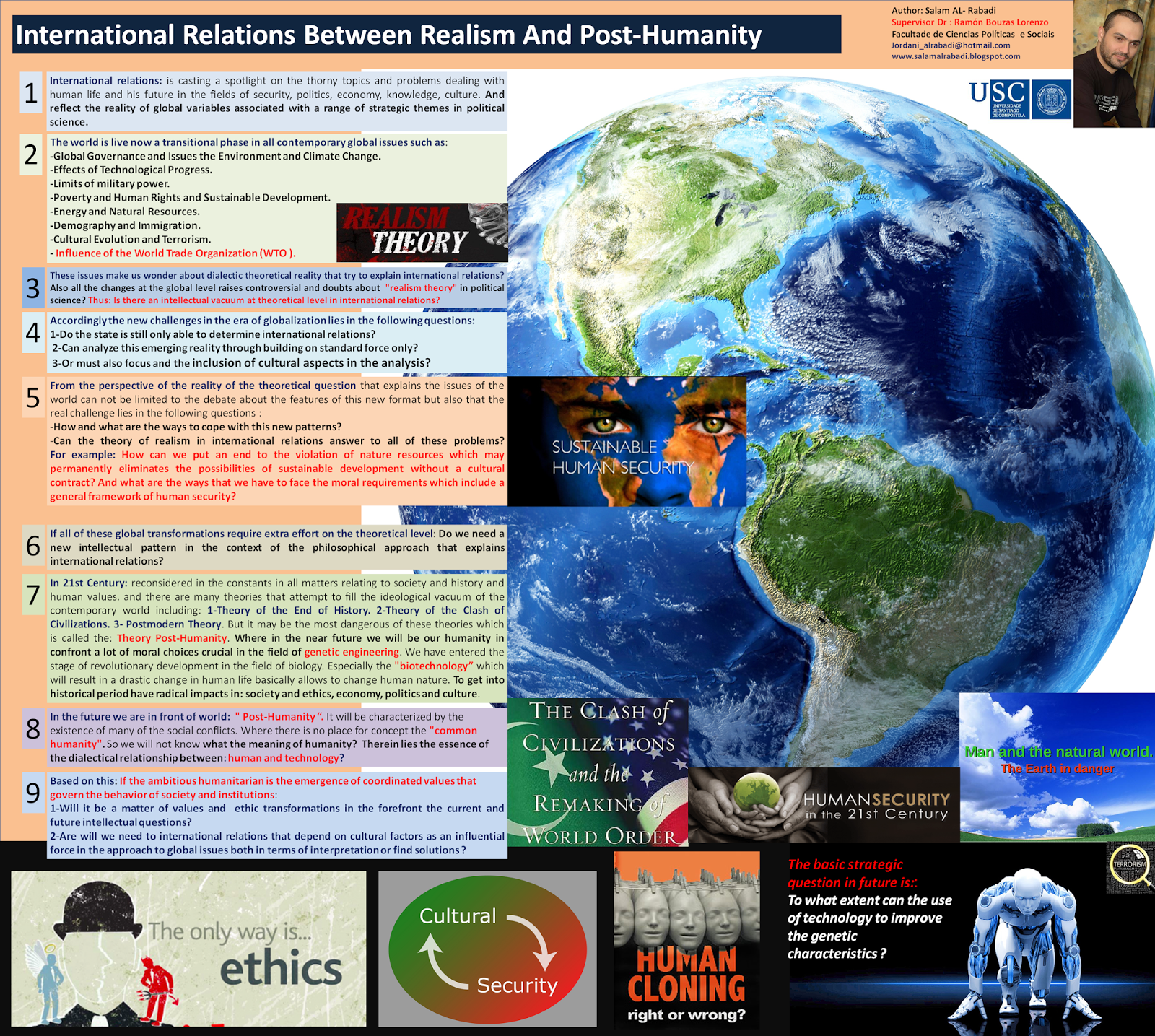 Международные отношения 21 века. Международные отношения плакат. Level of International relations. International.