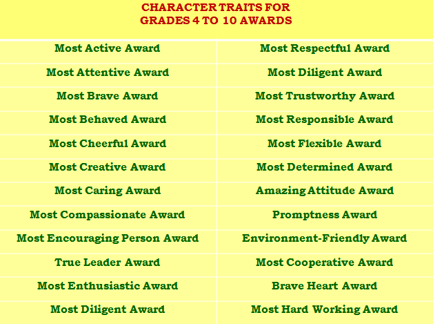 Deped List Of Awards For Elementary Students