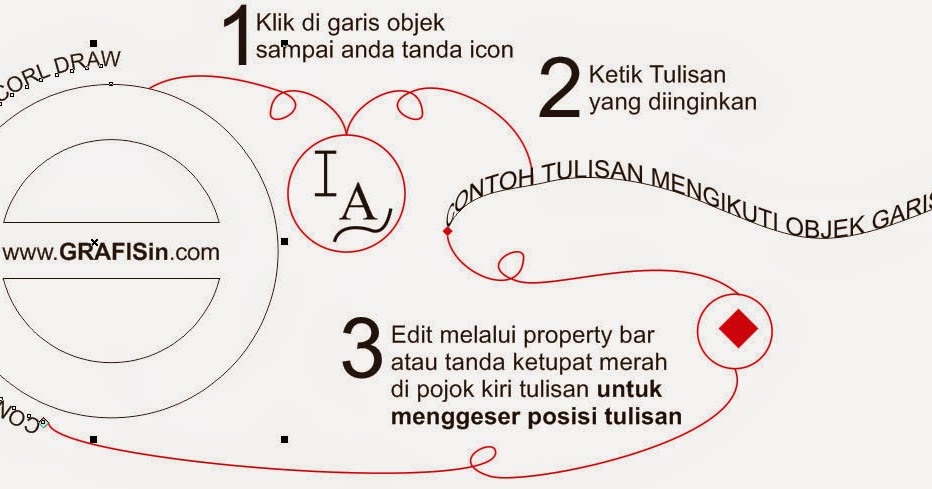 cara membuat saja blogger