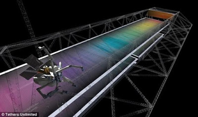 3D Printing Satellite Technology