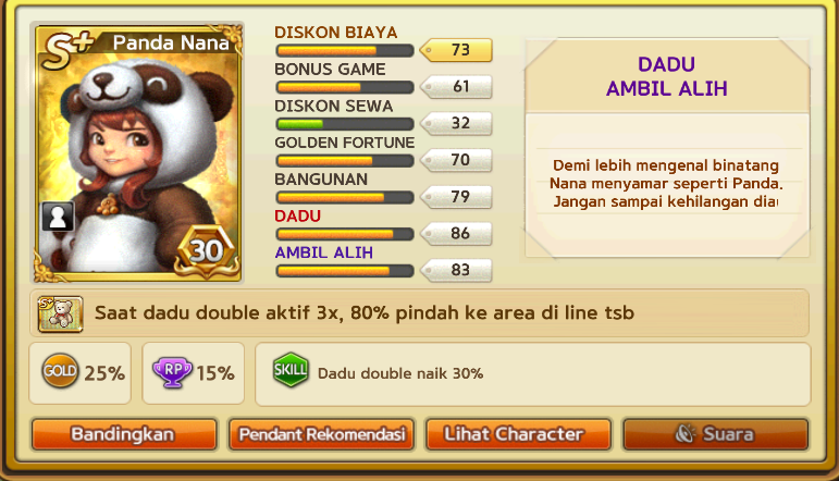 Apakah bagus