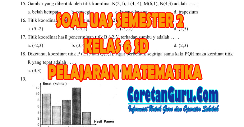 Contoh Soal UAS Kelas 6 SD Semester 2 Matematika Dan Kunci Jawaban Coretan Guru Contoh Soal UAS Kelas 6 SD Semester 2 Matematika Dan Kunci Jawaban Coretan Guru