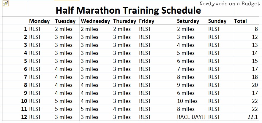 Half marathon training schedule, Marathon training, Half marathon training