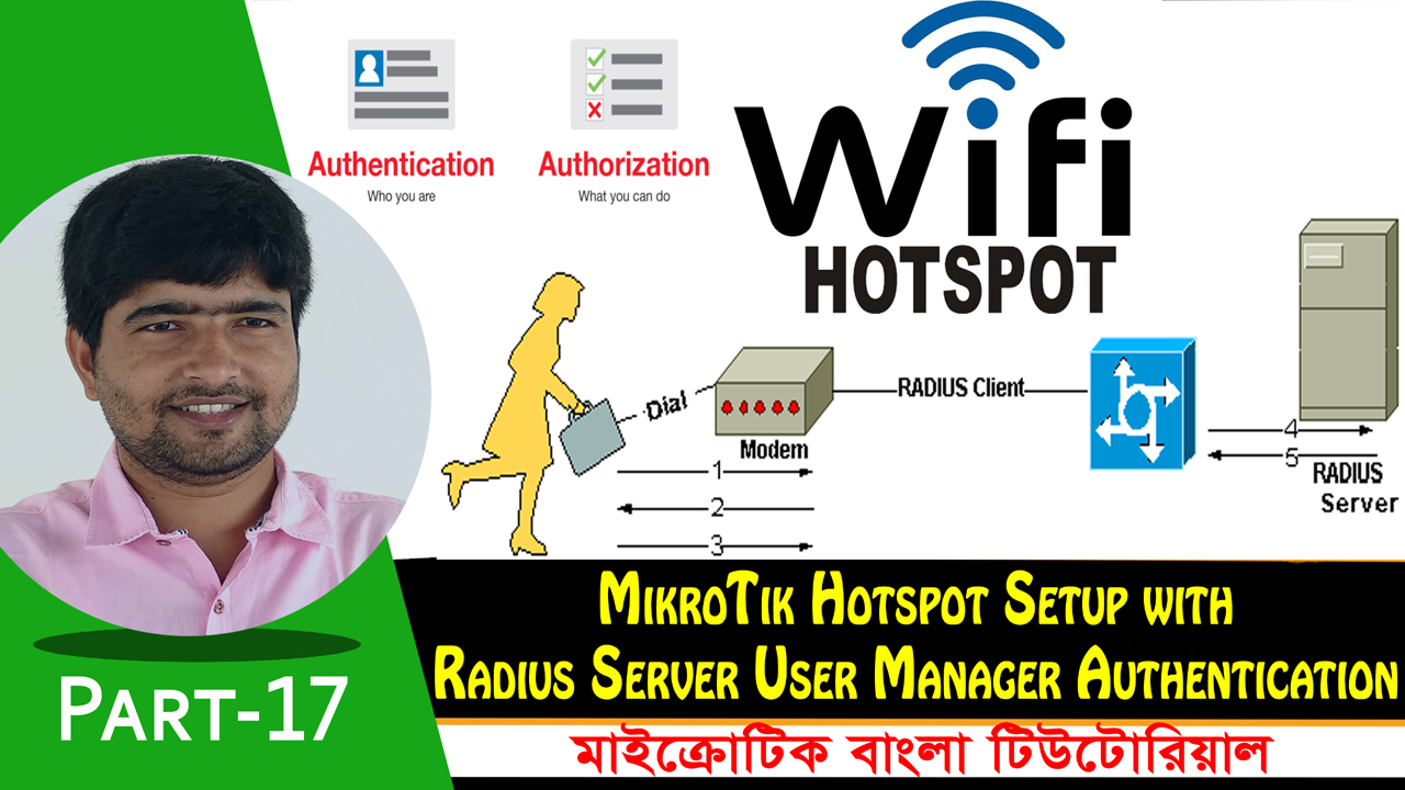 MikroTik Hotspot Setup with Radius Server User Manager Authentication