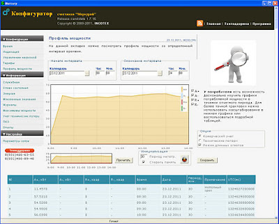 Профиль мощности счетчика что это. 73. Профиль мощности счетчика что это фото. Профиль мощности счетчика что это-73. картинка Профиль мощности счетчика что это. картинка 73. С 1 июля 2013 года для всех крупных и средних предприятий и организации в России (потребителей с максимальной мощностью не менее 670 кВт), стало обязательным требование о выборе 3-6 ценовой категории электроэнергии для расчетов с поставщиком электрической энергии. Для расчетов по одной из указанной ценовых категорий, любому потребителю необходимо наличие установленных приборов учета электроэнергии, позволяющих хранить профиль мощности электроэнергии не менее 90 суток. Профиль мощности счетчика что это. 73. Профиль мощности счетчика что это фото. Профиль мощности счетчика что это-73. картинка Профиль мощности счетчика что это. картинка 73. С 1 июля 2013 года для всех крупных и средних предприятий и организации в России (потребителей с максимальной мощностью не менее 670 кВт), стало обязательным требование о выборе 3-6 ценовой категории электроэнергии для расчетов с поставщиком электрической энергии. Для расчетов по одной из указанной ценовых категорий, любому потребителю необходимо наличие установленных приборов учета электроэнергии, позволяющих хранить профиль мощности электроэнергии не менее 90 суток.