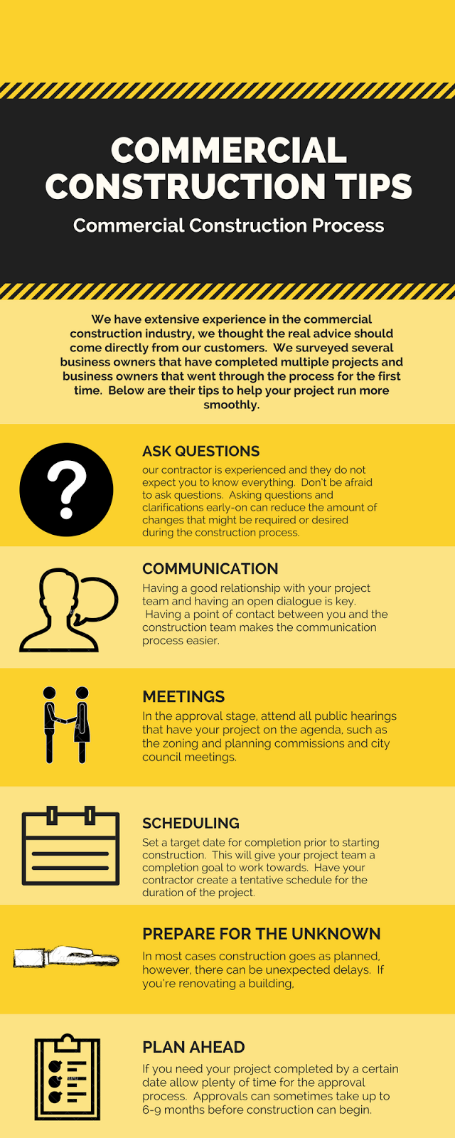 Commercial Construction Process