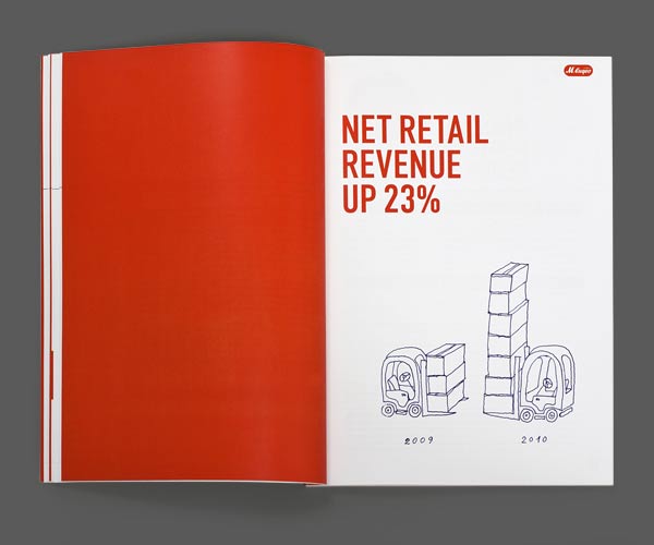 annual report design