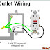 110v Plug Wiring Diagram In Series