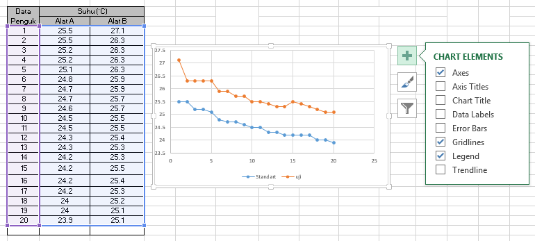 Cara Membuat Grafik Di Excel Dengan 2 Variabel Tutorial Lengkap Images