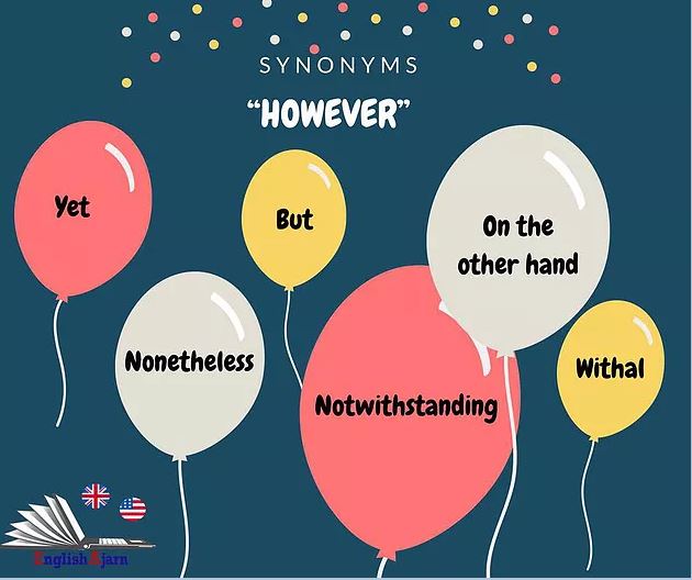 Other ways to say "however" English linking words