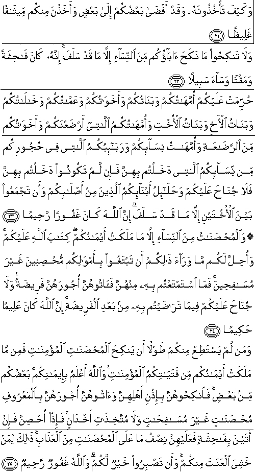 Surat An Nisaa Ayat 21 22 23 24 25 Dan Artinya Terjemahannya Lengkap Alquran Surat Ayat