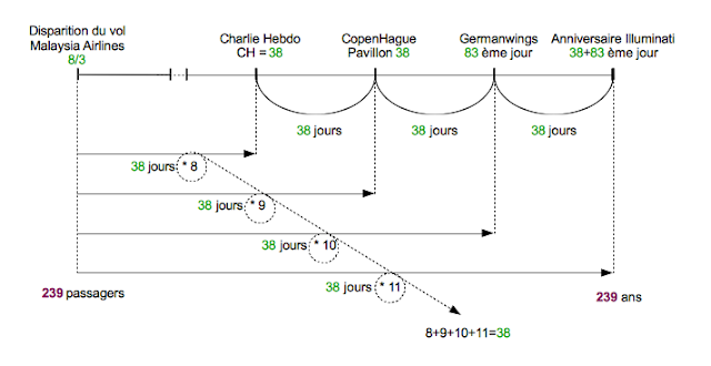 Capture%2Bd%25E2%2580%2599e%25CC%2581cran%2B2015 06 18%2Ba%25CC%2580%2B11.41.11