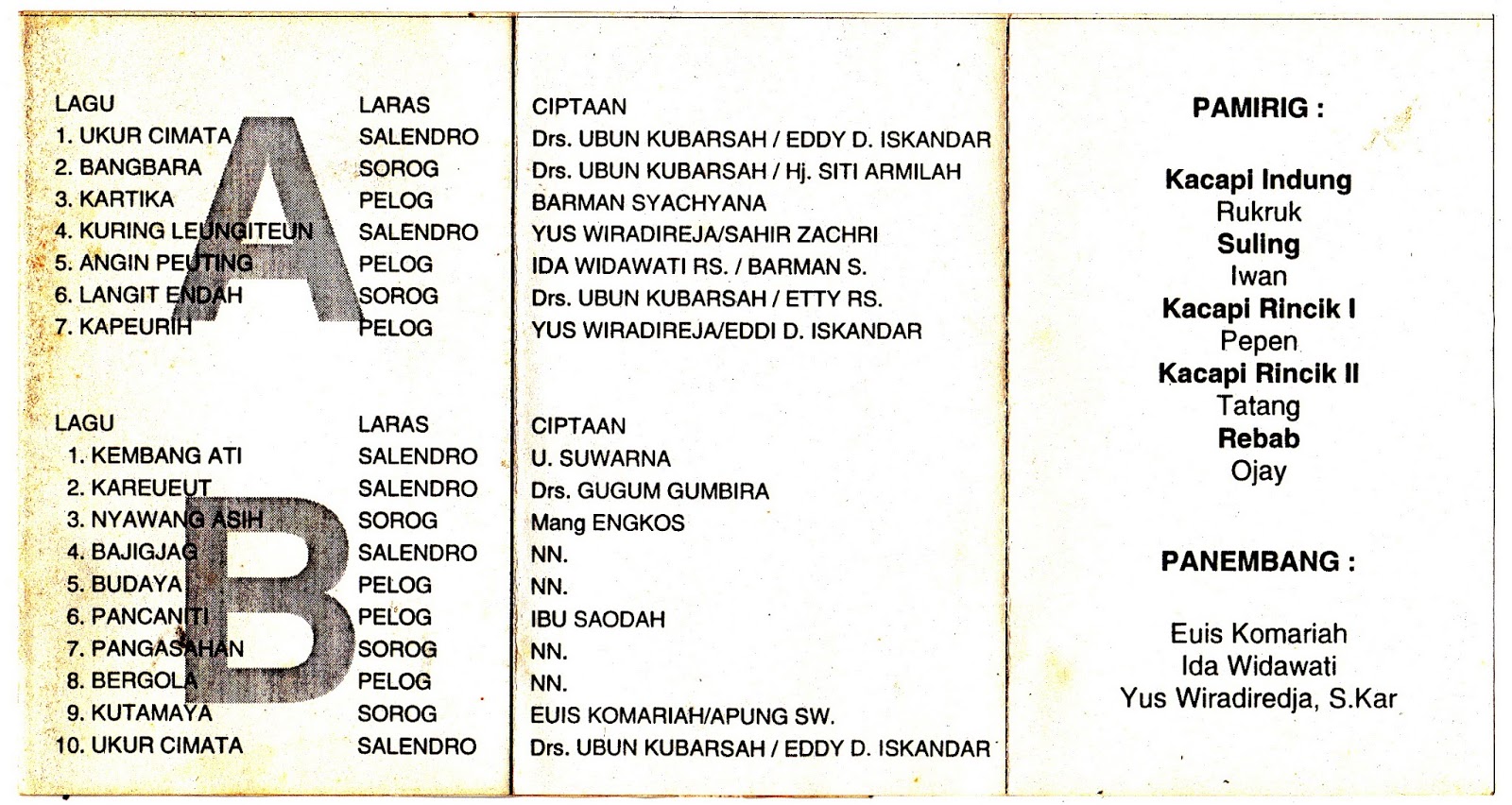 Euis Komariah - Kembang Ati (Lirik Lagu)