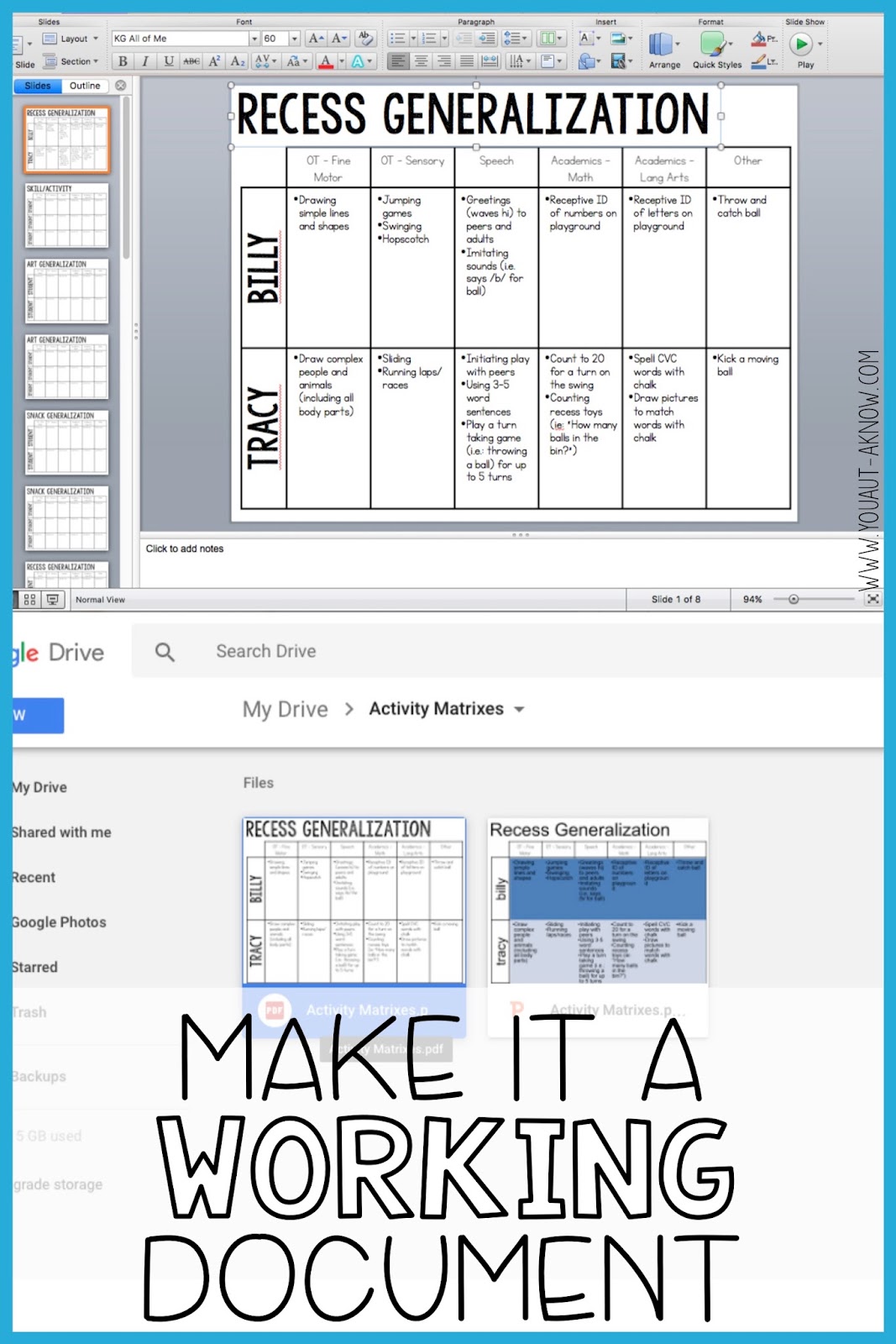 Making the Most of Your Activity Matrix You AutA Know