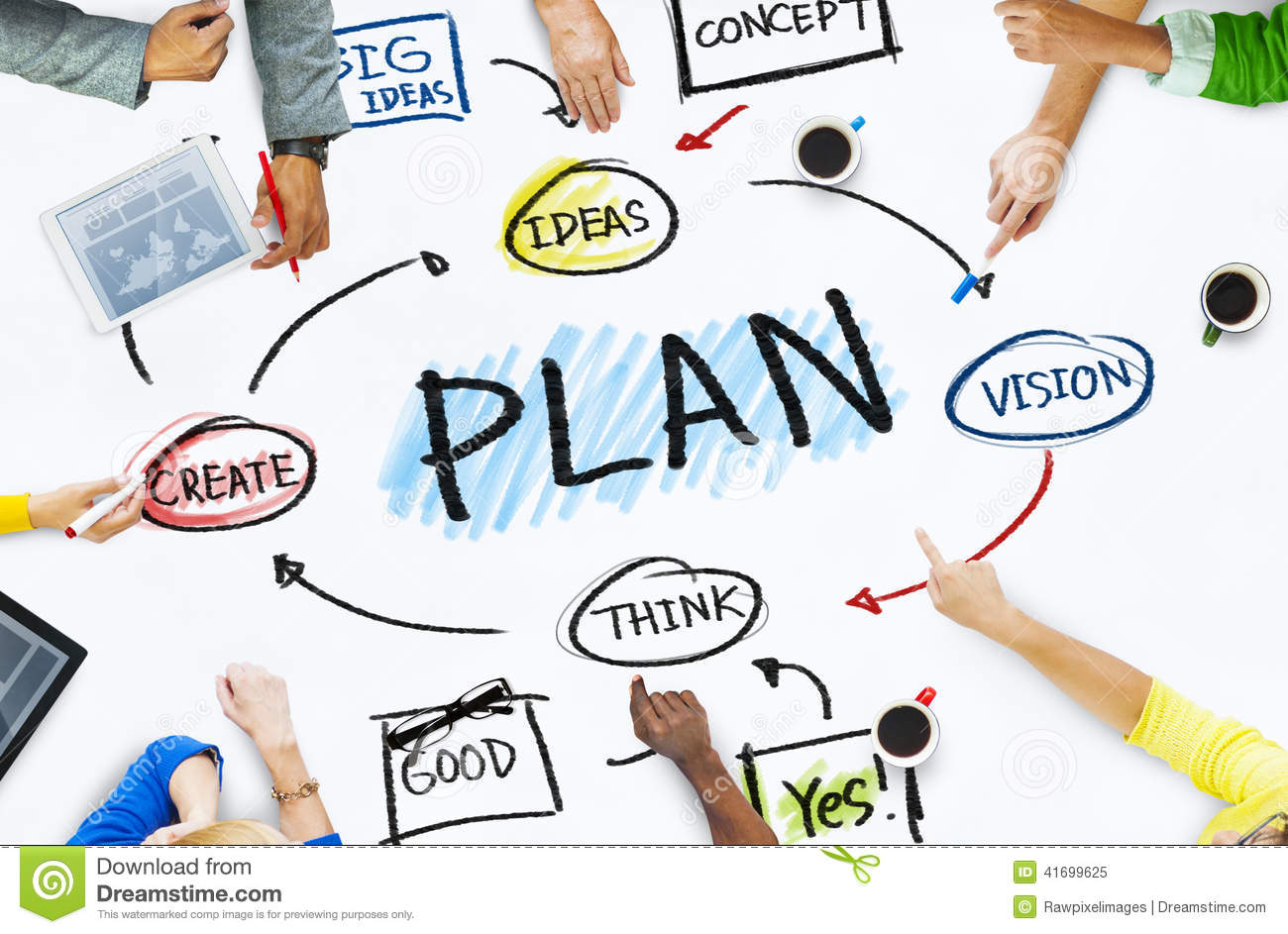 a speech therapy smartpalate therapy 2016 planning and organizing skills