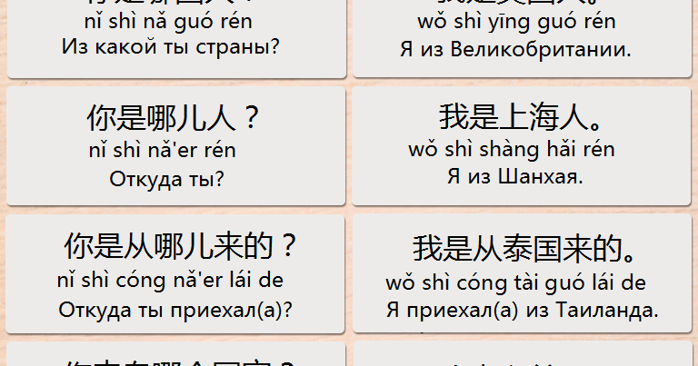 Типы предложений в китайском. Страны на китайском. Китайский язык слова. Китайские вопросительный Сова. Языки на китайском языке.