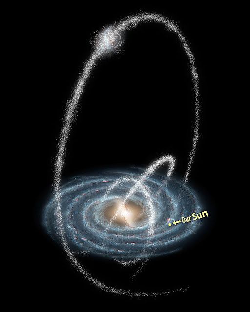 representação artística das correntes estelares da Via Láctea conhecidas até 2007