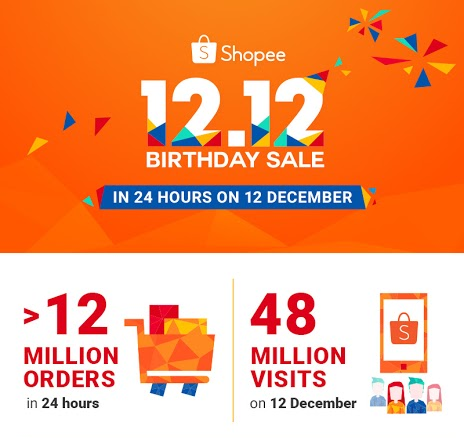 Shopee 12.12 Birthday Sale