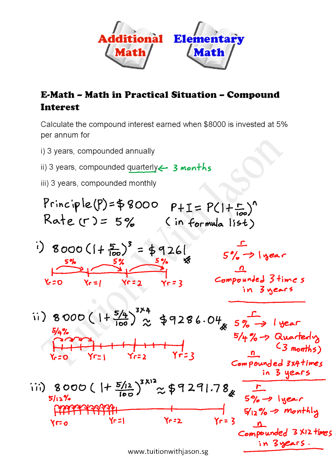 E-Math - Math in Practical Situations - Compound Interest | Singapore ...