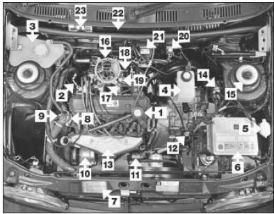Ford fiesta zetec engine layout #10
