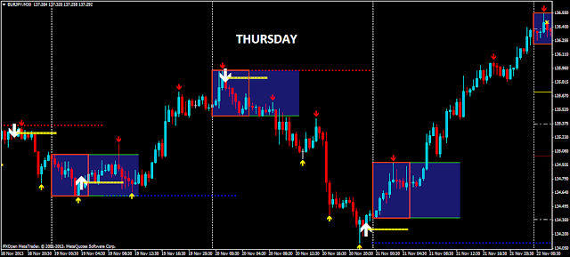 Japanese housewife forex trader