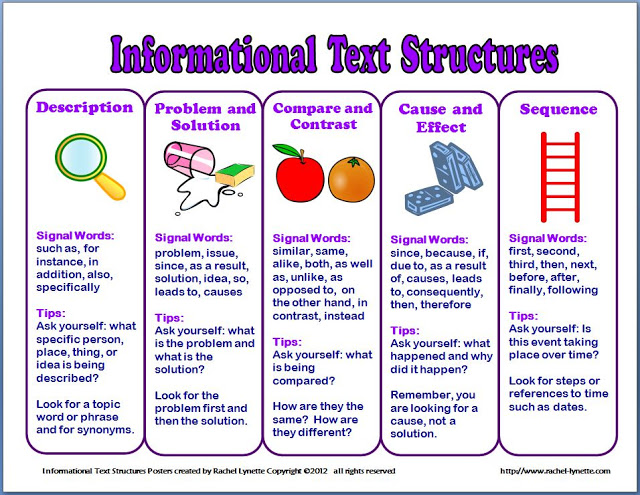 Decker's 5th Grade Language Arts & Social Studies: Text Structures