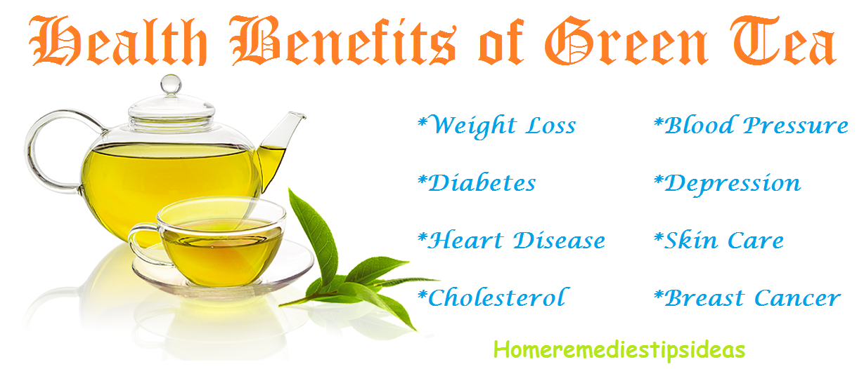 Home Remedies TipsBeautySkin CareNatural TipsFree Sample