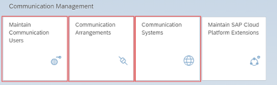 SAP HANA Tutorial and Material, SAP HANA Study Materials, SAP HANA Guides, SAP HANA Learning