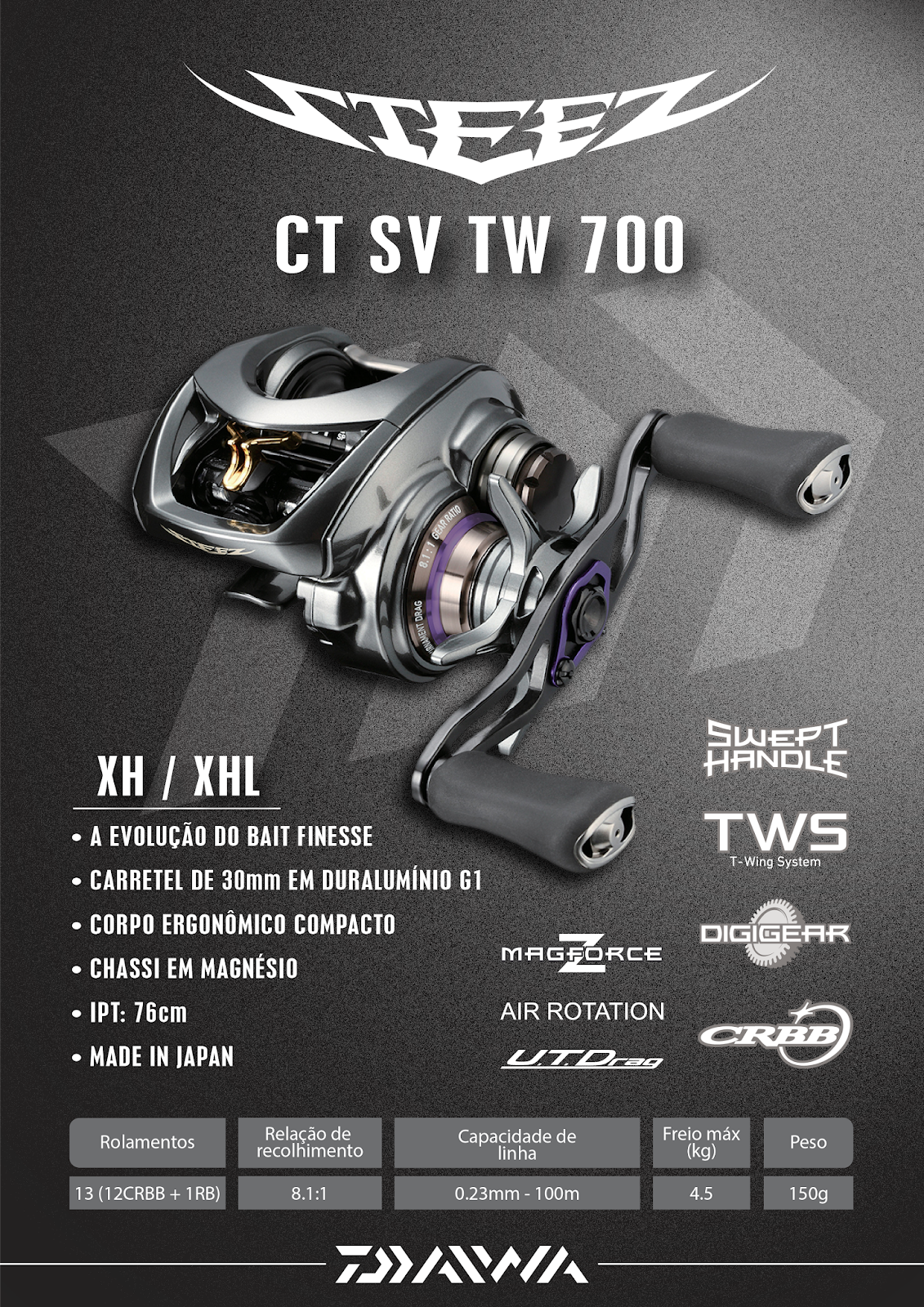 国産正規品 DAIWA - スティーズCT SV TW 700XHLの通販 by 安太郎's