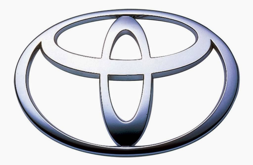 What is the meaning behind the toyota logo