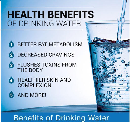 preview-full-health-benefit-of-drinking-water.jpg