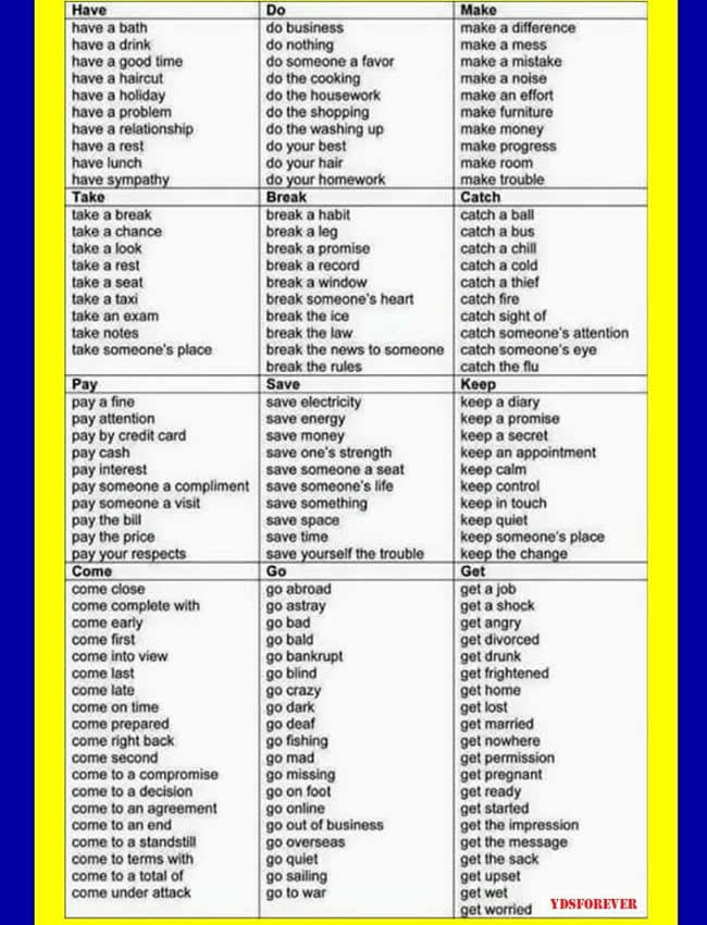 Vocabulary For Ielts Letter Writing Vocabulary For Ielts Letter Writing
