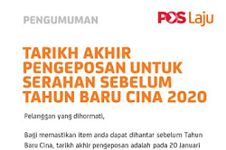 Tarikh Akhir Pengeposan Pos Laju Tahun Baru Cina 2020