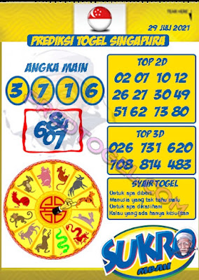 PREDIKSI SGP YOHII
