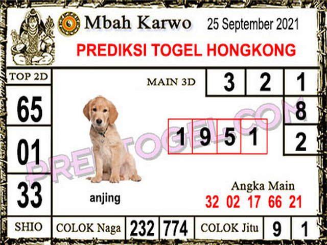 PREDIKSI HK MALAM INI