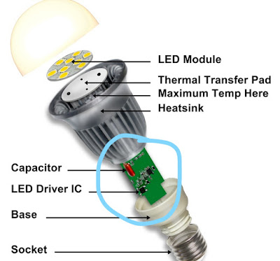 LED bulb assembling, led bulb repair,