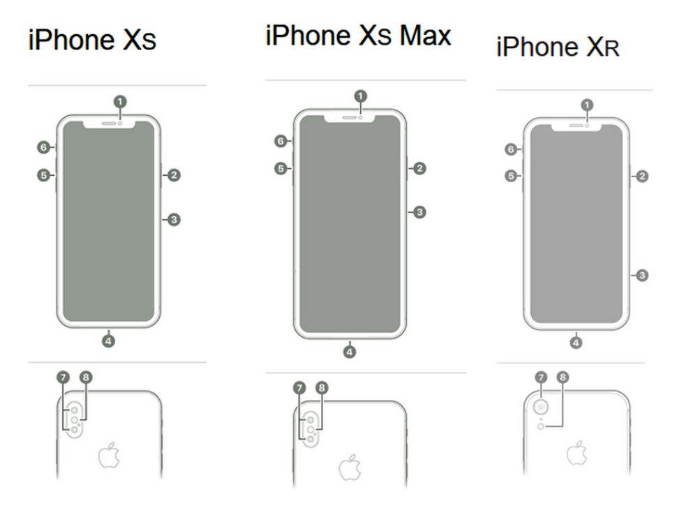 Инструкция телефона айфона. Айфон XS Max габариты. Айфон XR И XS Max Размеры. Apple iphone XS габариты. Iphone XS Max чертеж.