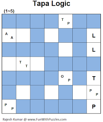 Answer of Tapa Logic (Mini Puzzles Series #38)