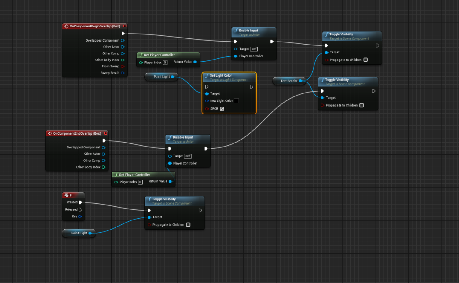 Kayla Garand FIEA Level Design Blog Level Designers (Week 04 Proxy