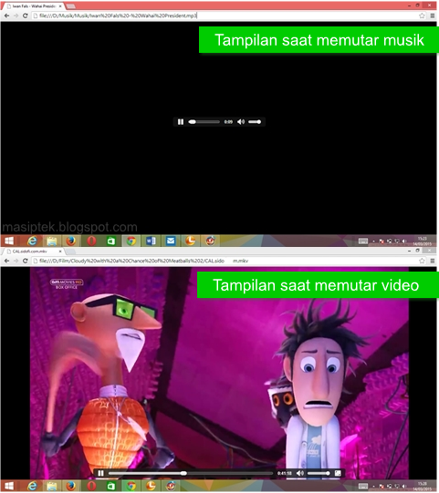 Fungsi Lain dari Google Chrome Fungsi Lain dari Google Chrome