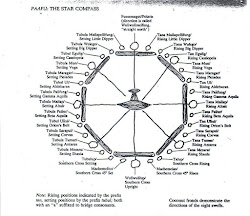 compass star mau piailug proa sailing