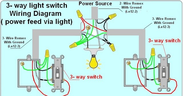 Diagram Of A Three Way Switch / Automated 3-way Switches: What should my wiring look like