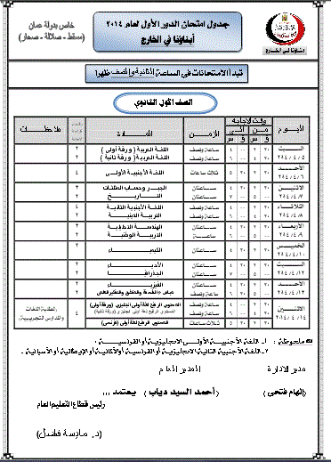 جداول امتحانات الصف الأول الابتدائى إلى الصف الثانى الثانوى الترم الثانى 2014 لدولة عمان 1s