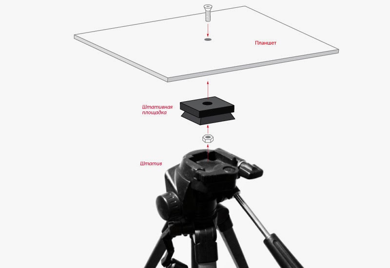 Штатив для прожектора своими руками чертежи