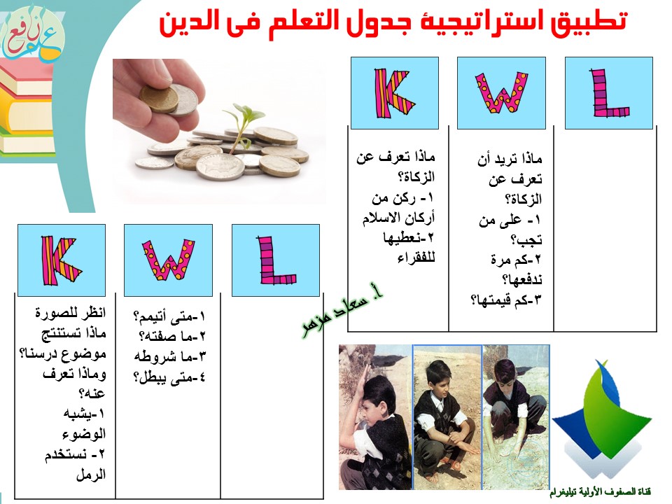 استراتيجية جدول التعلم ضمن استراتيجيات التعلم النشط kwl chart 3ilm nafi3 in 2021 kwl chart kwl chart استراتيجية جدول التعلم ضمن استراتيجيات التعلم النشط kwl chart 3ilm nafi3 in 2021 kwl chart kwl chart