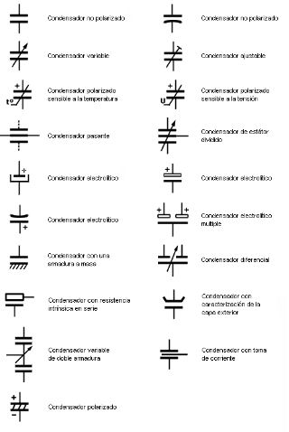 tipos de capacitores